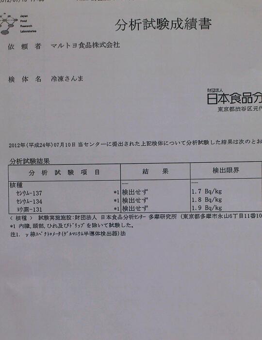 検査分析書