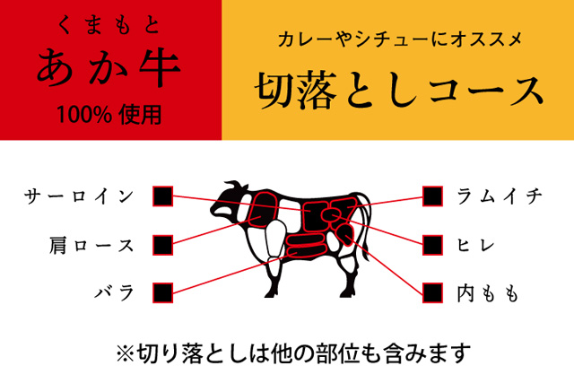 切落しコース