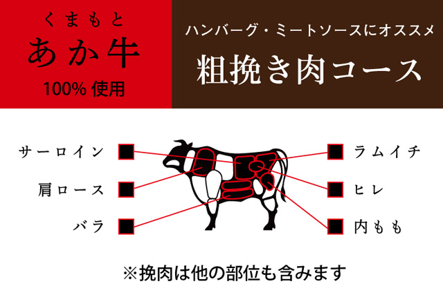 粗挽き肉コース