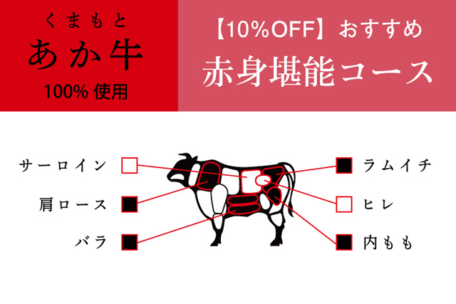 赤身堪能コース【おすすめ】