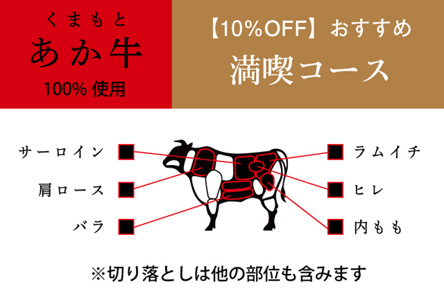 満喫コース【おすすめ】