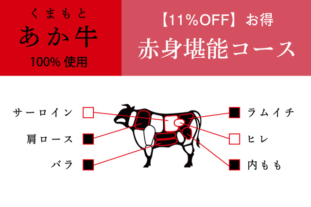 お得に「赤身堪能」コース